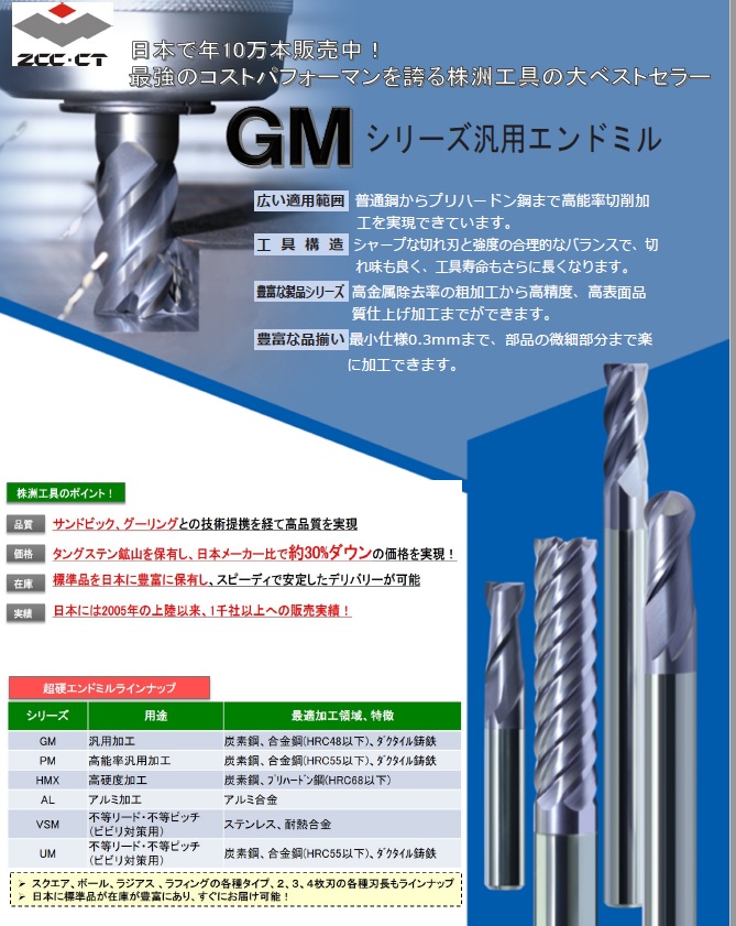 工具費を40%低減！株洲工具 汎用超硬エンドミル GMシリーズ | 京二