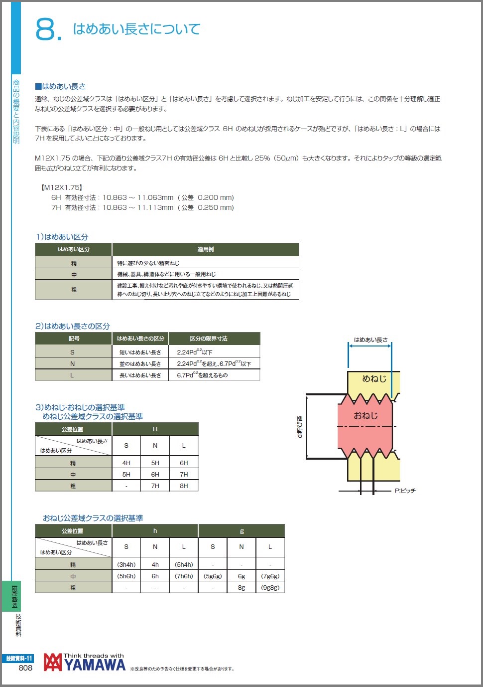 YAMAWA/弥満和製作所 ポイントドリル 錐径4mm PE-Q-V-16X4：ムラウチ+